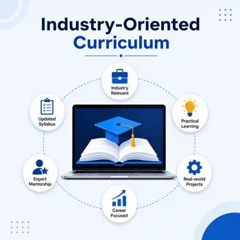 Best Data Science institute in Jaipur